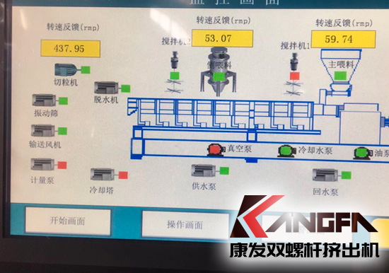 康發(fā)揚(yáng)州客戶選購的JSH-K系列75高扭水環(huán)切粒雙螺桿擠出機(jī)開機(jī)